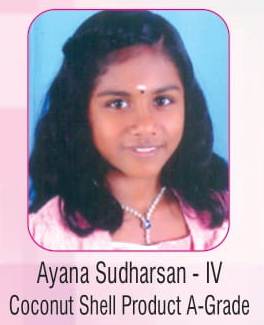 Work Experience- Kerala state- Coconut shell Product- A grade- 2017-2018